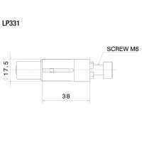 Montagesatz PROGUARD SYSTEM® und Rizoma End Mount Spiegel